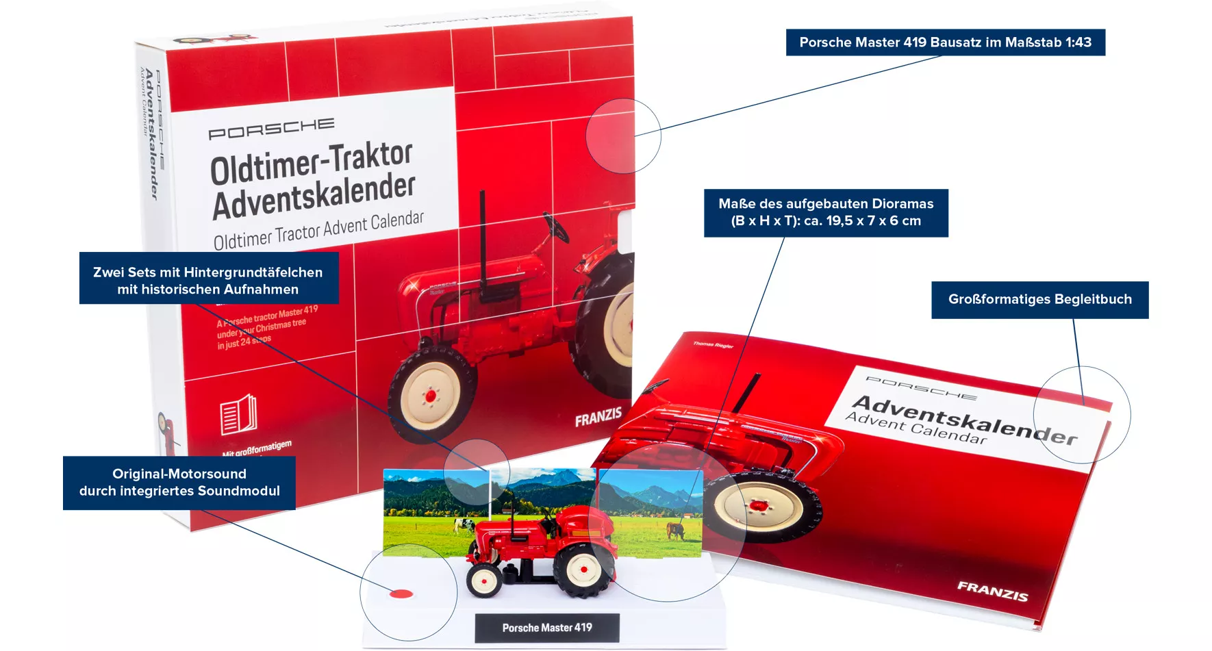 Franzis Porsche Oldtimer-Traktor Adventskalender 2023 - Inhalt