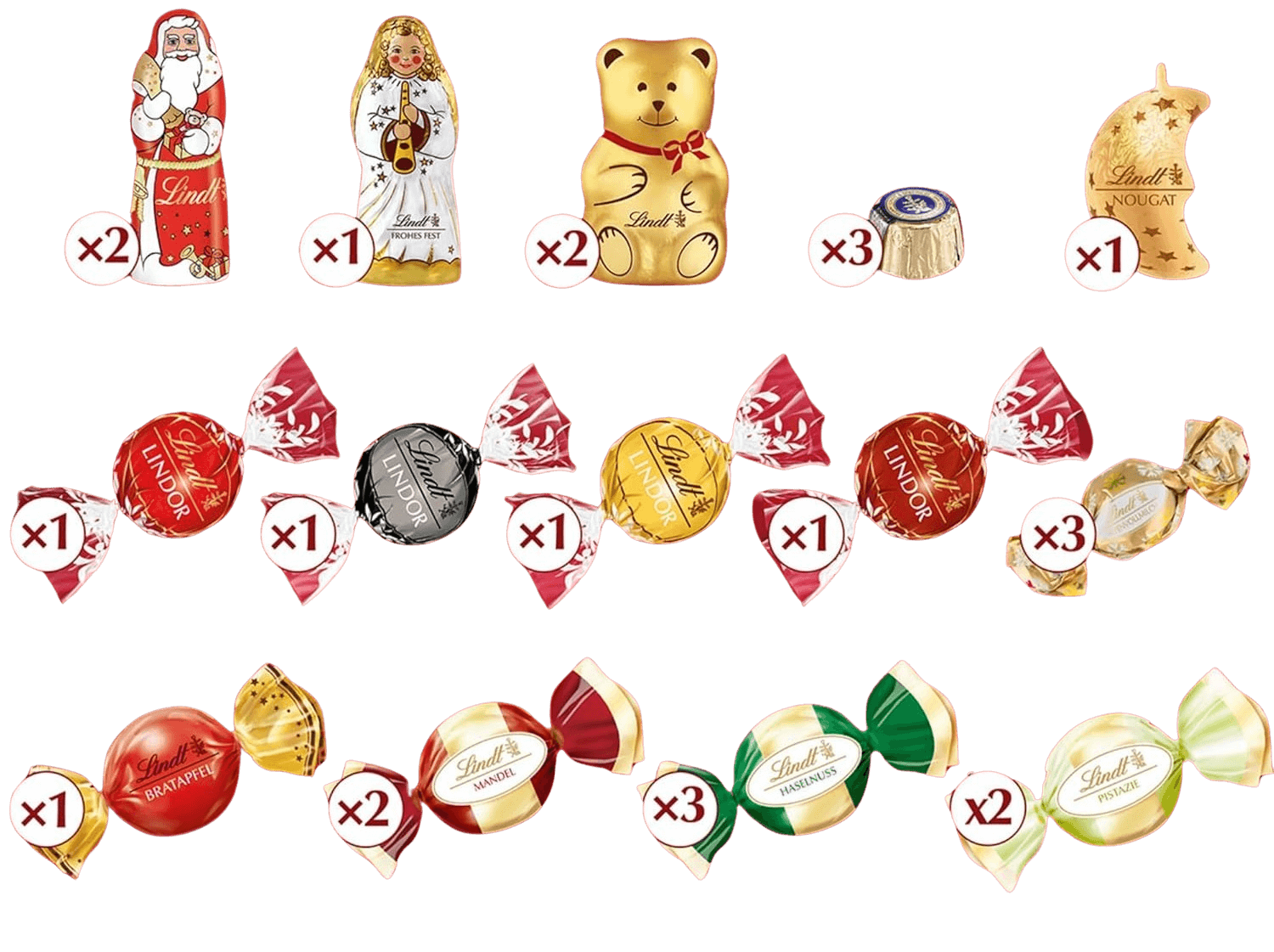 Lindt Adventskalender Lindt Adventskalender