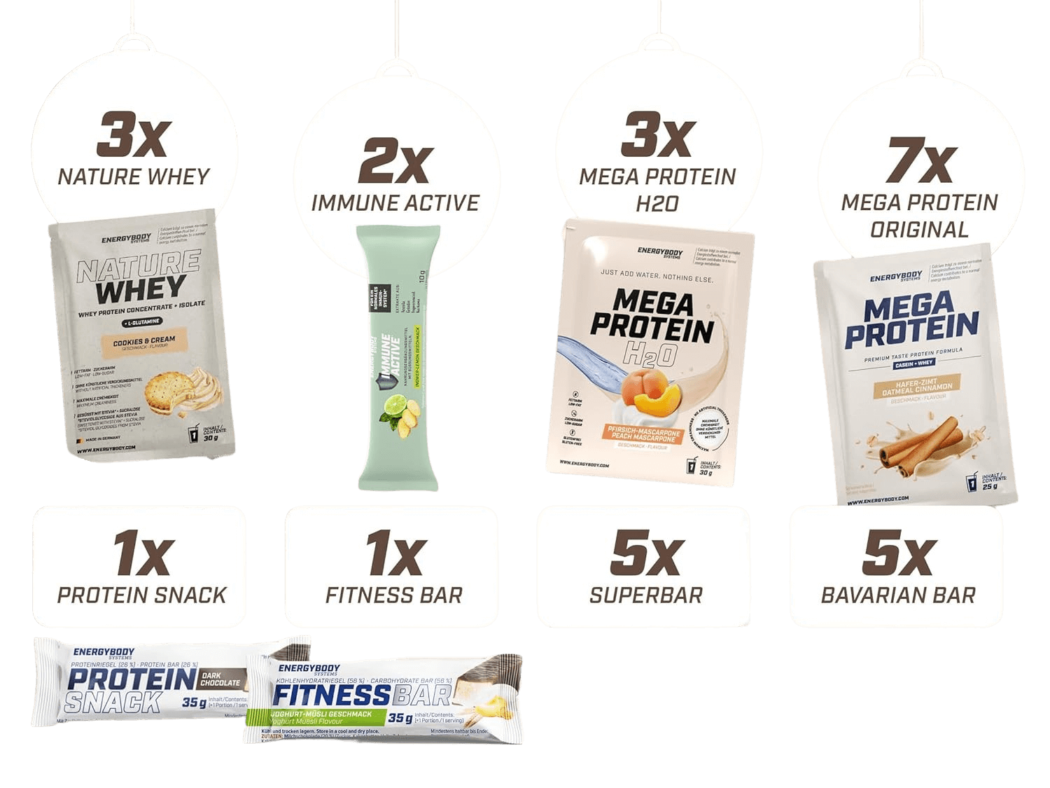 Energybody Fitness Adventskalender Energybody Fitness Adventskalender
