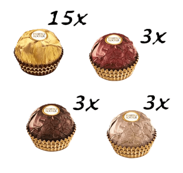 Ferrero Adventskalender