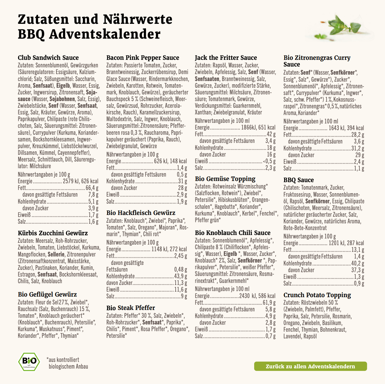 BBQ-Adventskalender BBQ-Adventskalender